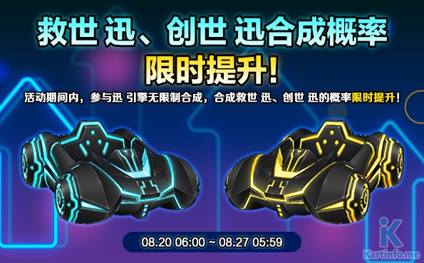 V1&迅 引擎時限制合成開放 多重活動開啟